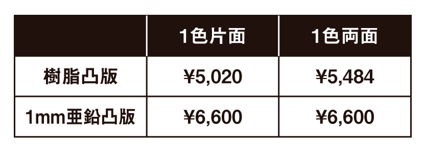 名刺の凸版代金