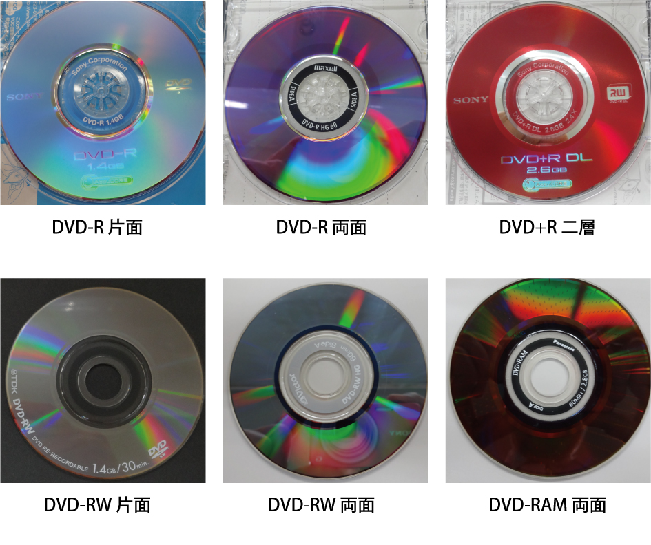 8cmミニ 小さなDVDが観れない! | ダビング | 足立区 デザイン名刺 ...